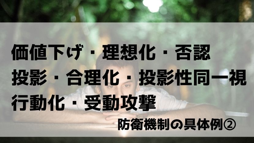 具体例 昇華 ユーモア 抑制 置き換え 知性化 隔離 反動形成 抑圧 自我の防衛機制１ 150の心理教育