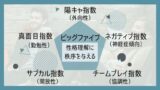 2分でわかる同族嫌悪の心理 その意味と治す方法 神はpsycholoを振る 臨床心理学を応援するブログ